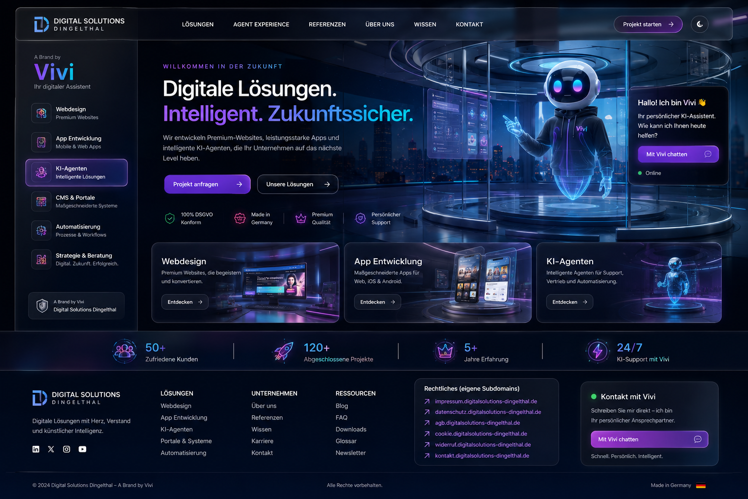 Abstraktes Kontrollpanel als Symbol für digitale Systeme und Portale